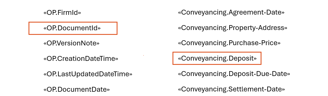 A screenshot of the OneLaw Merge Field Names document showing two categories of fields: OneLaw system fields, such as OP.DocumentId, and Infosheet fields from the Conveyancing Infosheet, such as Conveyancing.Deposit. The image demonstrates how system fields appear first with the OP prefix, followed by Infosheet fields grouped under their Infosheet name.