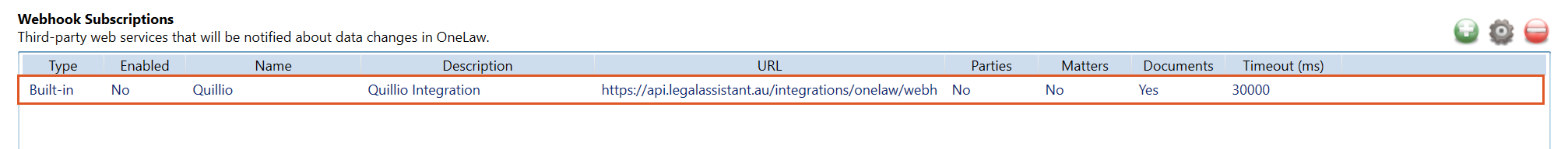 Integration Settings screen showing the Quillio row in the Webhook Subscriptions table.