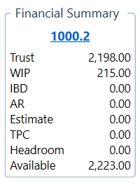 Financial Summary panel showing the Available row below Headroom, alongside the standard Trust balance, with Available displaying a slightly higher figure than Trust.